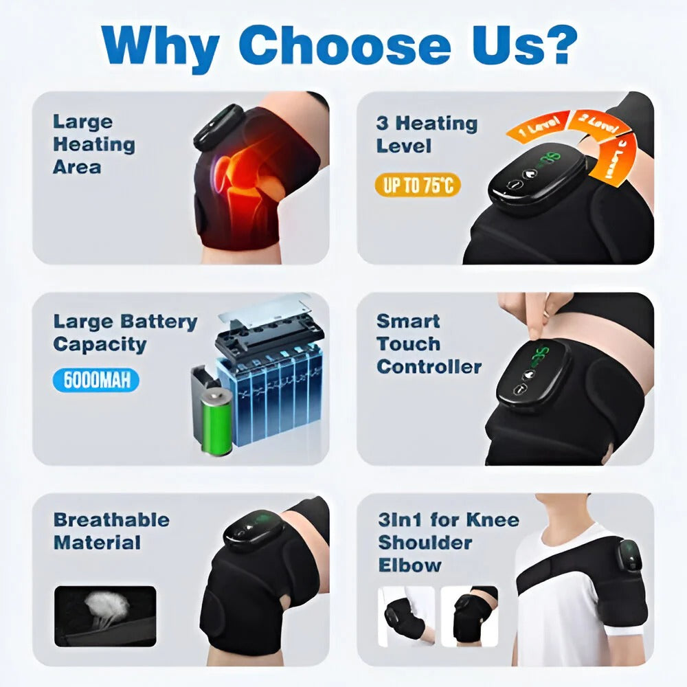 Knopain™ Smart Heating & Vibration Sleeve